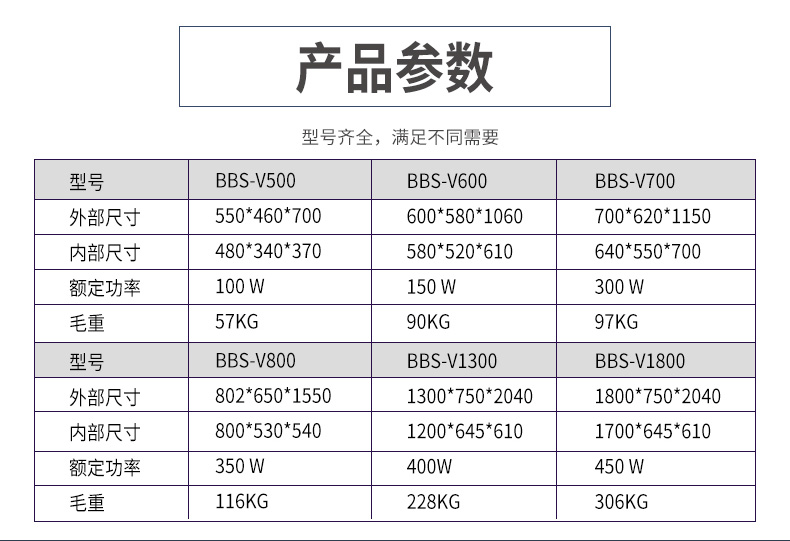 1642405592286525.jpg 潔凈工作臺V系列_04.jpg