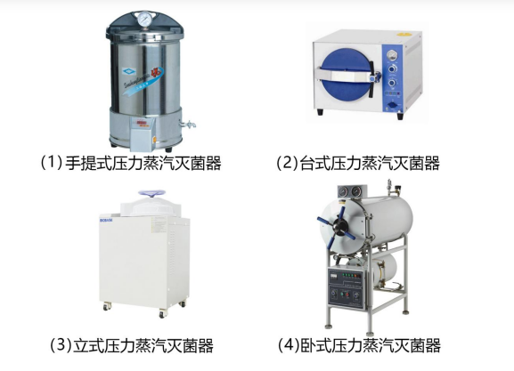 立式蒸汽滅菌器分類