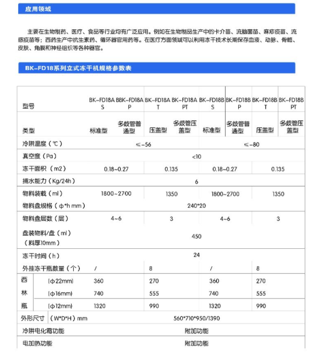 立式真空冷凍干燥機